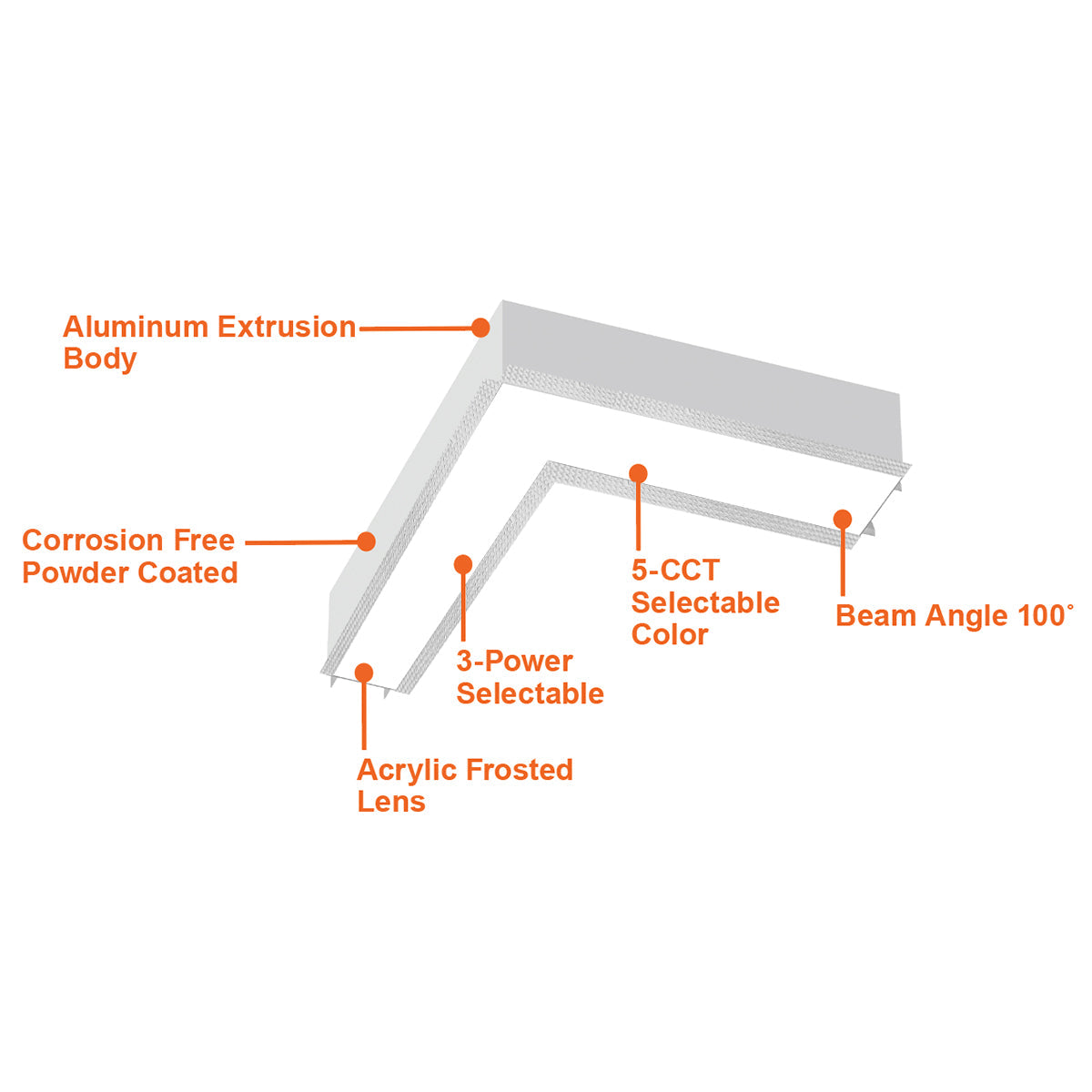 12x12 L-Shape Downlight
